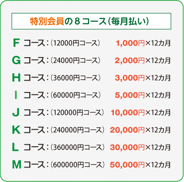 学ぶ会